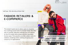 3D Computer Vision Solution for Fashion Retailers & E-Commerce